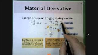 CIS563, 2015, Fluids 1 -- Grid Based Methods