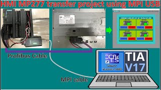 How to transfer HMI MP 277 connect with PLC S7-300 by using MPI USB cable and WinCC Flexible 2008