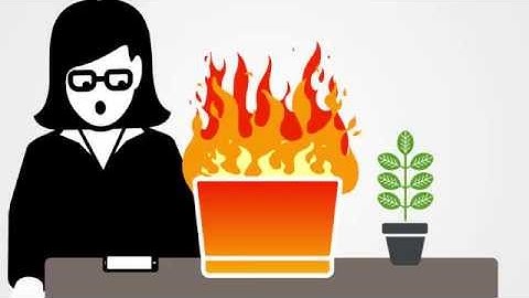 MYOB – Activity Statements