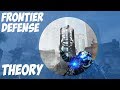 Titanfall 2 | Frontier Defense Theory