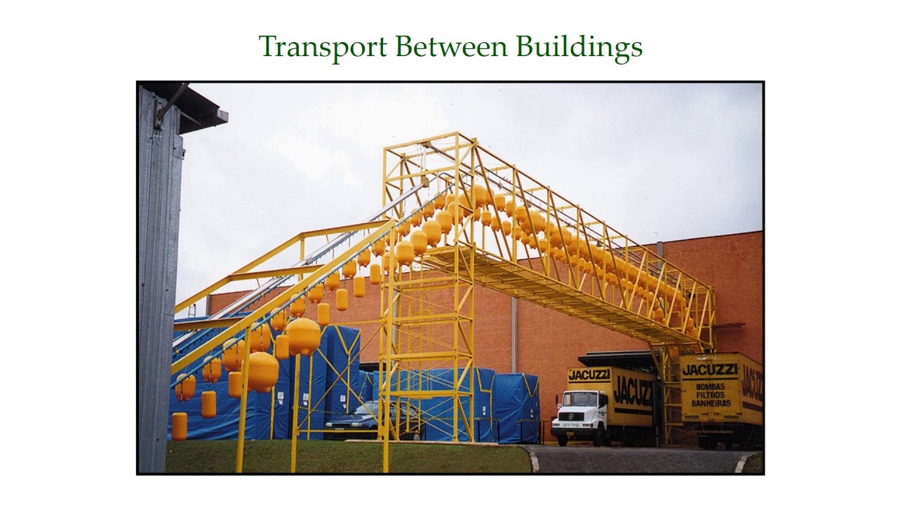 Chainveyor Overhead Conveyor Product Chainveyor® - YouTube