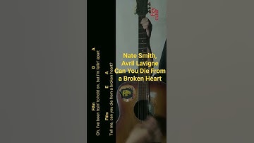 Thumbnail of Nate Smith, Avril Lavigne - Can You Die From a Broken Heart Guitar Chords cover #shorts
