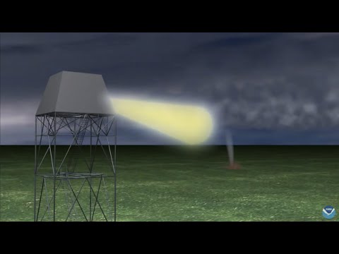 Phased Array Radar