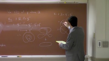 7. Covering Spaces; Lifting Criterion - Pierre Albin