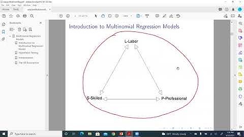 Categorical Data Analysis: Multinomial Logit Introduction