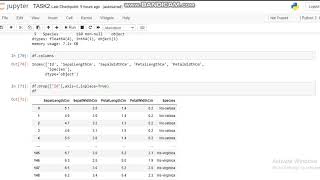 Task 2: Prediction using Unsupervised ML