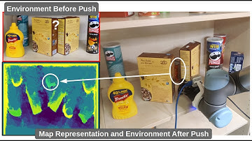 Viewpoint Push Planning for Mapping of Unknown Confined Spaces
