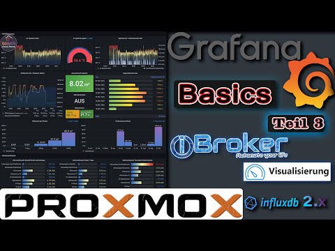 Grafana Basics/Grundlagen Folge