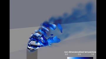 Large-eddy simulation of a jet in crossflow.