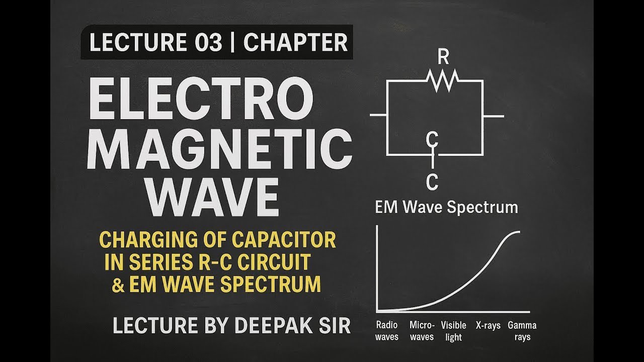 L - 3 | ELECTRO MAGNETIC WAVE | CHARGING OF CAPACITOR IN SERIES R-C CIRCUIT & EM WAVE SPECTRUM |