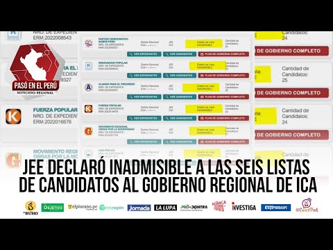 Declaran inadmisibles a las seis listas de candidatos al Gobierno Regional de Ica | Pasó en el Perú