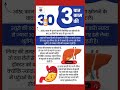 Three types of precautions you should take before taking Medicines| Doctors Precautions #medical
