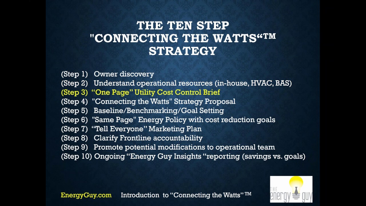 "Connecting The WATTS" - an Introduction - YouTube