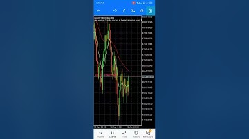 How to open many positions using $10 account 🔥🔥🔥