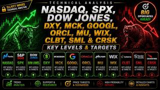 NASDAQ SPX DOW JONES DXY MCK GOOGL ORCL MU WIX CLBT SML CRSK PRICE UPDATES TARGETS