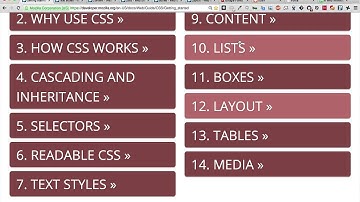 10- CSS Fonts Content Boxes - arabic