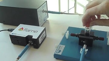 Absorbance Spectroscopy with OceanView Software