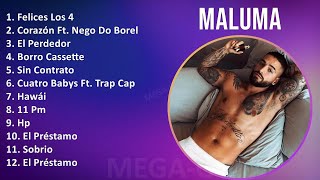 M a l u m a MIX Grandes Exitos ~ 2010s Music So Far ~ Top Latin Pop, Urbano, Reggaeton, Latin Music