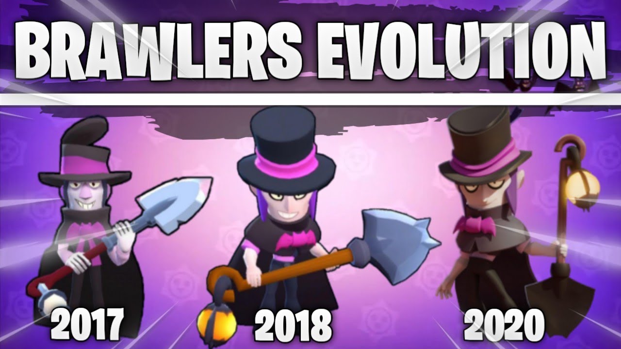 EVOLUTION OF BRAWLERS ! Before & After Brawl Stars / Old ...