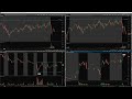 TRIPLE WITCHING | LIVE DAY TRADING S&amp;P500, Options, Stocks