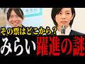 【梅村みずほ声明】チームみらいが異例の躍進!党員2085人で381万票「11議席」のカラクリ