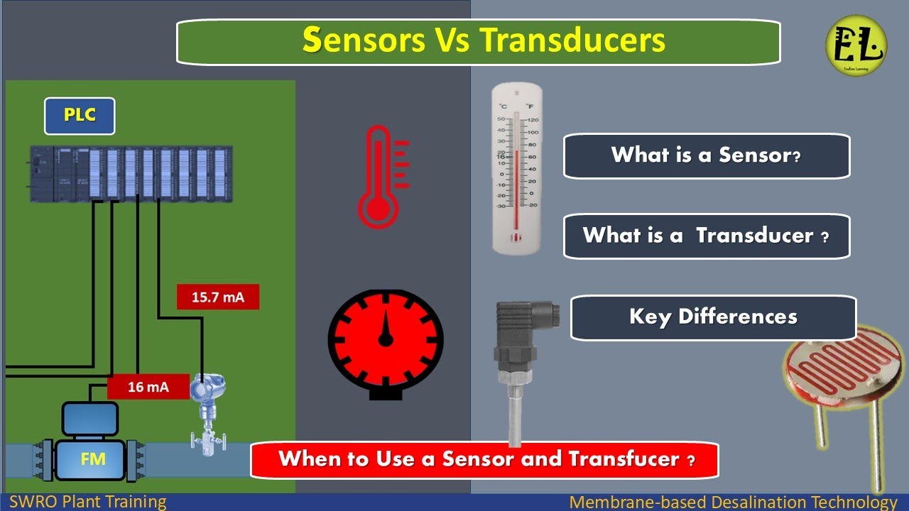 Sensor Vs Transducer Example Sensor Vs Transducers | What is a Sensor? | Transducer| Key Differences ...