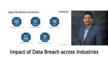 Pankit Desai introducing the PERCEPT Cloud Security Platform