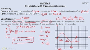 A2 9.6, Modeling with Trigonometric Functions