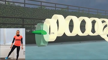 Wearable technology powered biofeedback with Riablo