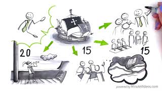 Chunking Lessons to Increase Retention || Teaching Guidance || Increase Attention