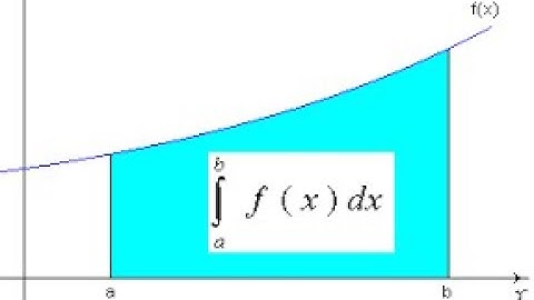 HSC First Paper Integration 10.2 in Bangla