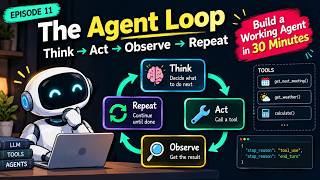 The Agent Loop: Think → Act → Observe → Repeat
