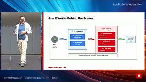 Supercharge Your Site for AI Agents | Adobe LLM Optimizer Explained
