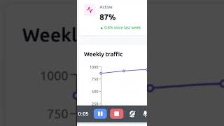 Interactive Responsive Chart with Tailwind CSS &amp; TypeScript