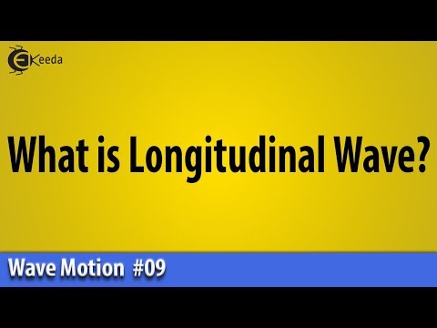 Video: Wat is die longitudinale profielvasvra?