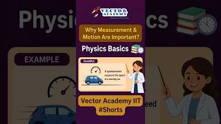 Why Measurement &amp; Motion Are Important? | Physics Basics | Vector Academy #shorts