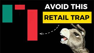 How I Filter Out Retail Traps On The 4H Timeframe