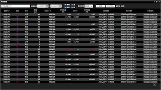 ４／１０　ゴトー日のドル円ロングを利確（ＤＭＭ）