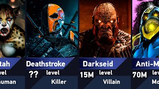 Strongest Villains in DC