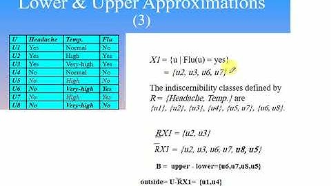 rough sets lower and upper approximation