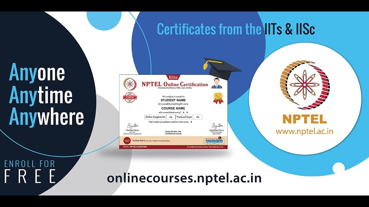 research methodology online courses nptel