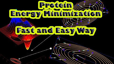 Protein energy minimization