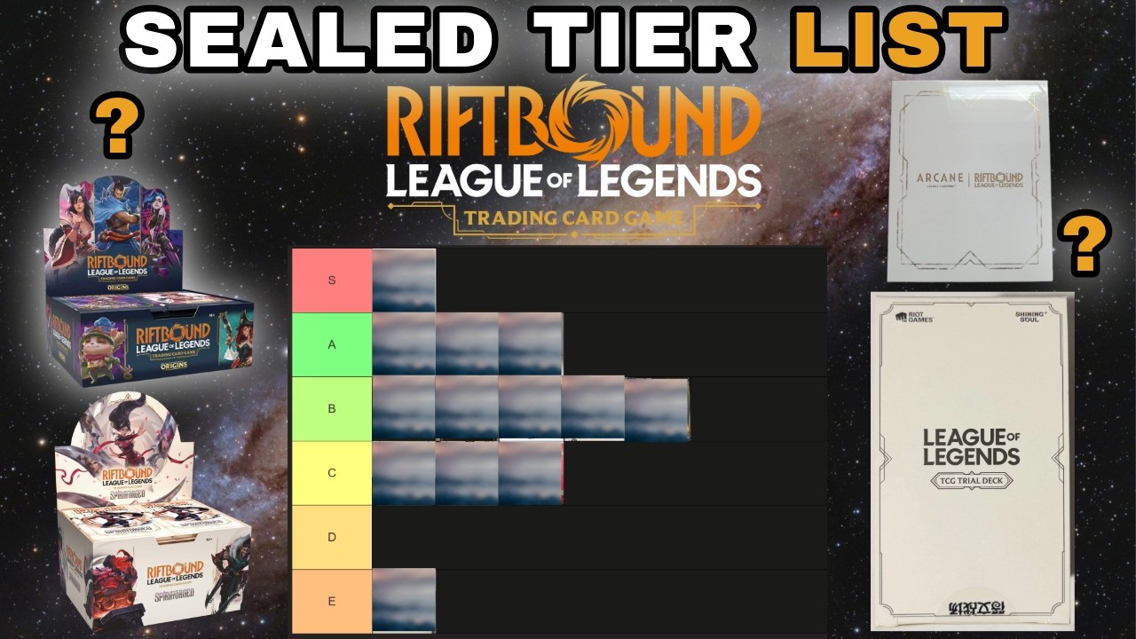 RIFTBOUND TCG | マーケットウォッチ | シールドティアリスト : r
