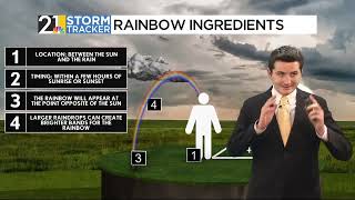 Weather 101: The Science Behind Rainbows