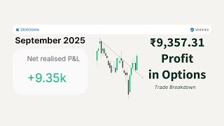 Profit of ₹9,357.31 in September 2025 | Trade Breakdown | Options