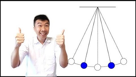 8.1.1 Half Amplitude: How long does it take for a SHM to go to the half-amplitude position?
