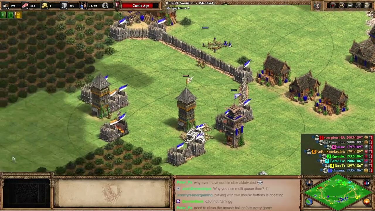 4v4 RF Camel Archers & Battle Elephants Push !