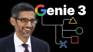 Genie 3 by Google Can Build Playable Worlds in Real Time – INSANE AI!🤯