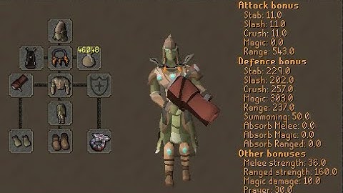 Simplicity RSPS Range Gear Guide (April 2023)