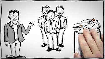 Datacar CRM SFA TR HD